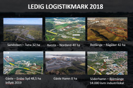 Ledig logistikmark 2018. Bild MSL
